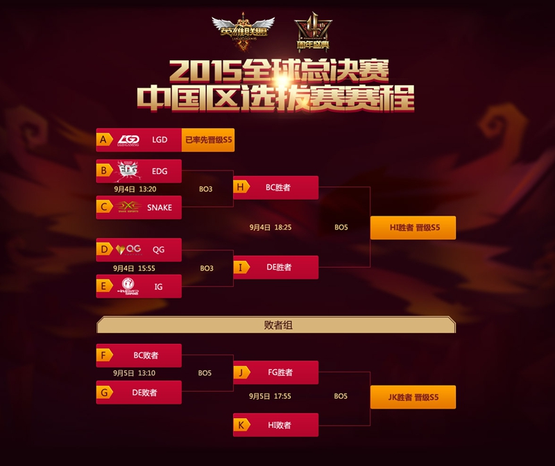 云顶之弈卢登诺手玩法:卢登的回声三星德莱厄斯,诺克萨斯阵容99%吃鸡率-多宝电竞 云顶之弈卢登诺手玩法:卢登的回声三星德莱厄斯,诺克萨斯阵容99%吃鸡率-多宝电竞